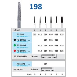 Horico Diamond Bur - 198C-018 - Round End Taper - Fine - High Speed, Friction Grip (FG), 1-Pack