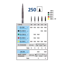 Diamond Bur HORICO #250-012 Pointed HP x 1