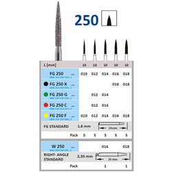 Horico Diamond Bur - 250-018 - Pointed - High Speed, Friction Grip (FG), 1-Pack