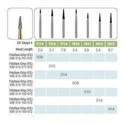 Kerr Jet Tungsten Carbide Bur - 7714-014 - Taper Finishing - High Speed, Friction Grip (FG), 100-Pack