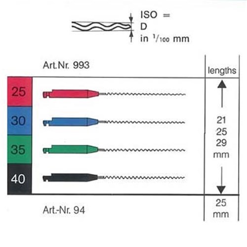 Beutelrock Lentulo Paste Carrier - 25mm - Size 30 - Blue - Slow Speed, Right Angle (RA), 4-Pack