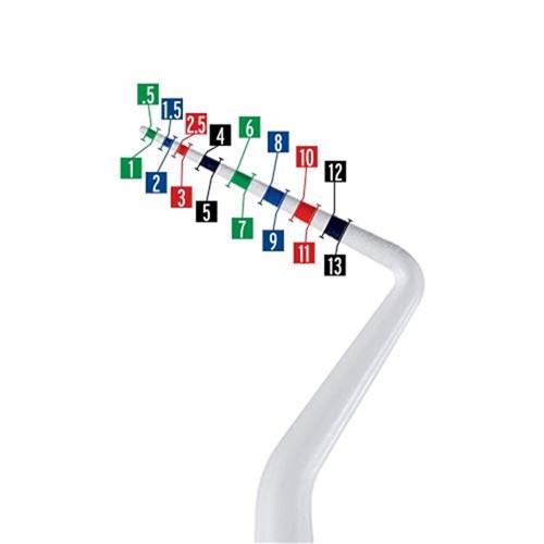 Goldstein ColorVue PROBE Starter Kit