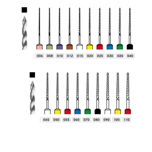 Komet K File - 31mm - Size 10 - Grey, 6-Pack