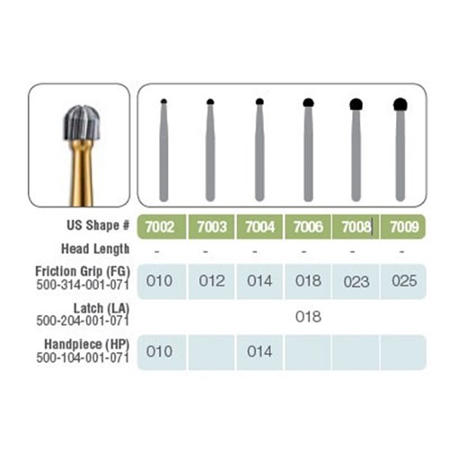 Kerr Jet Tungsten Carbide Bur - 7008-023 - Round Trim and Finish - High Speed, Friction Grip (FG), 5-Pack