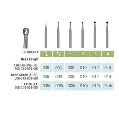 Kerr Jet Tungsten Carbide Bur - LA2-010 - Round - Latch Type (LA), 5-Pack