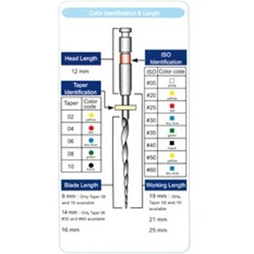 Morita EndoWave Kit A - 21mm - .06 # 20, 25, 30 /.02 #15 / 19mm .08 #35