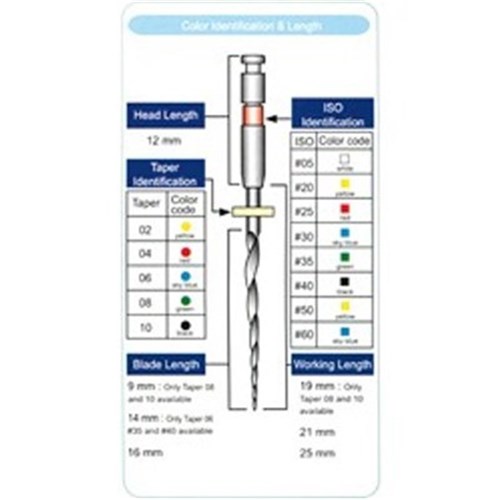 Morita EndoWave Professional Kit - Size 25mm - Taper .04, 5-Pack