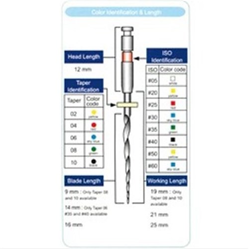 Morita EndoWave Professional Kit - Size 31mm - Taper .04, 5-Pack