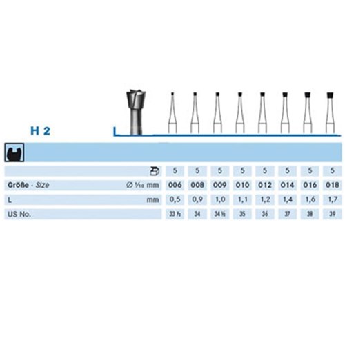 Komet Tungsten Carbide Bur - H2-006 - Inverted Cone - Straight (HP), 5-Pack