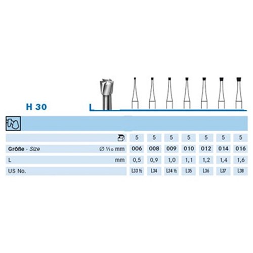 Komet Tungsten Carbide Bur - H30-012 - Inverted Cone - Straight (HP), 5-Pack