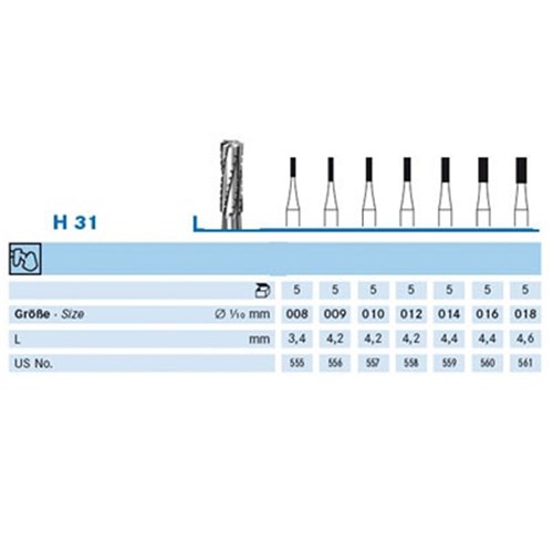 Komet Tungsten Carbide Bur - H31-008 - Cylinder X Cut - Straight (HP), 5-Pack