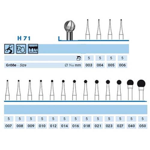 Komet Tungsten Carbide Bur - H71-003 - Round - Straight (HP), 5-Pack