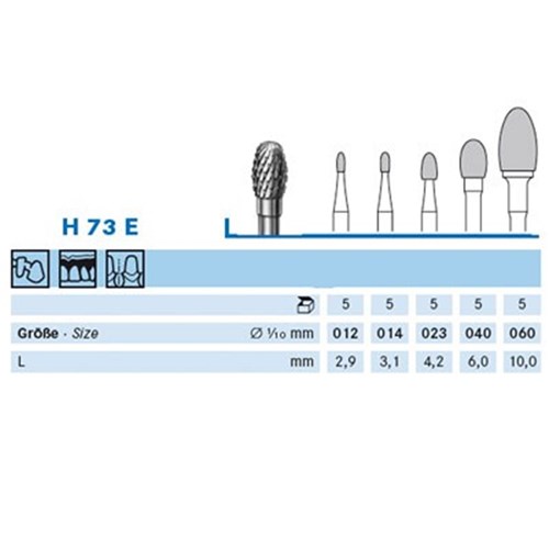 Komet Tungsten Carbide Bur - H71E-023 - Cutter Acrylics - Straight (HP), 5-Pack