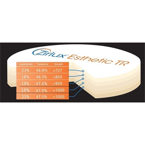 ZIRLUX ESTHETIC TR C4 98.5x 18mm Zirconia Disc